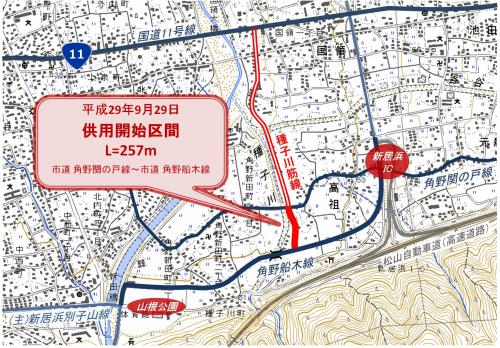 供用開始区間