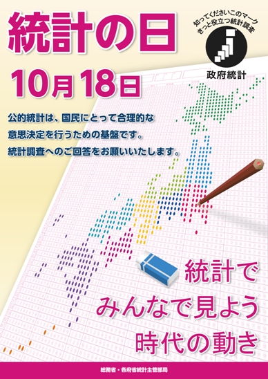 平成25年度の統計の日ポスター画像です