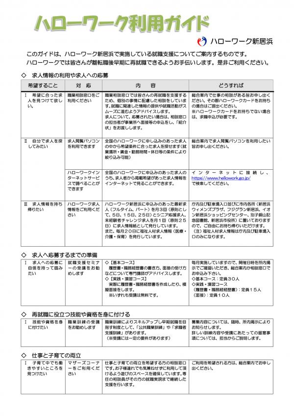 求人 ハローワーク 新卒応援ハローワーク