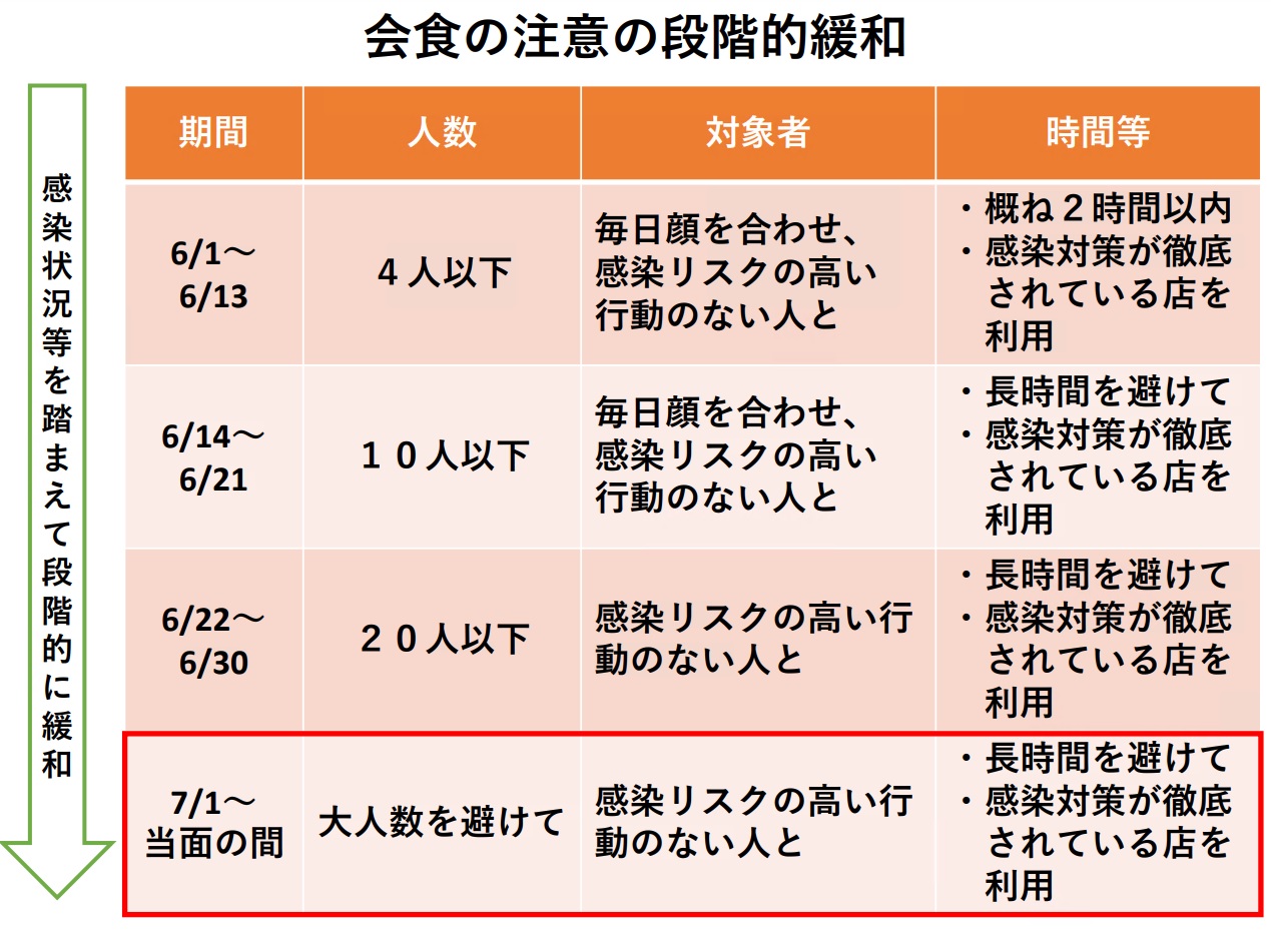 市長からのメッセージ 愛媛県新居浜市ホームページ 四国屈指の臨海工業都市