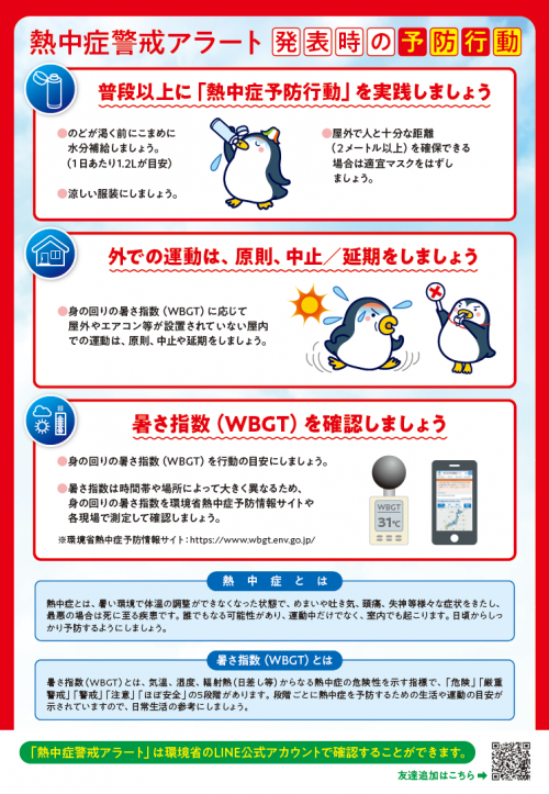 熱中症別紙2裏