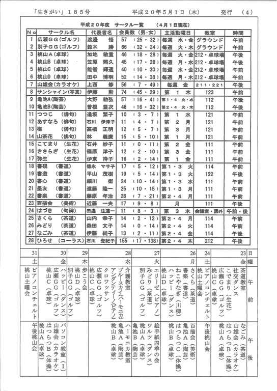 5月号4ページ