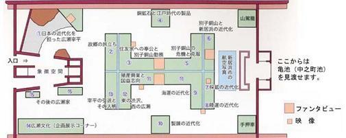 展示室の図です