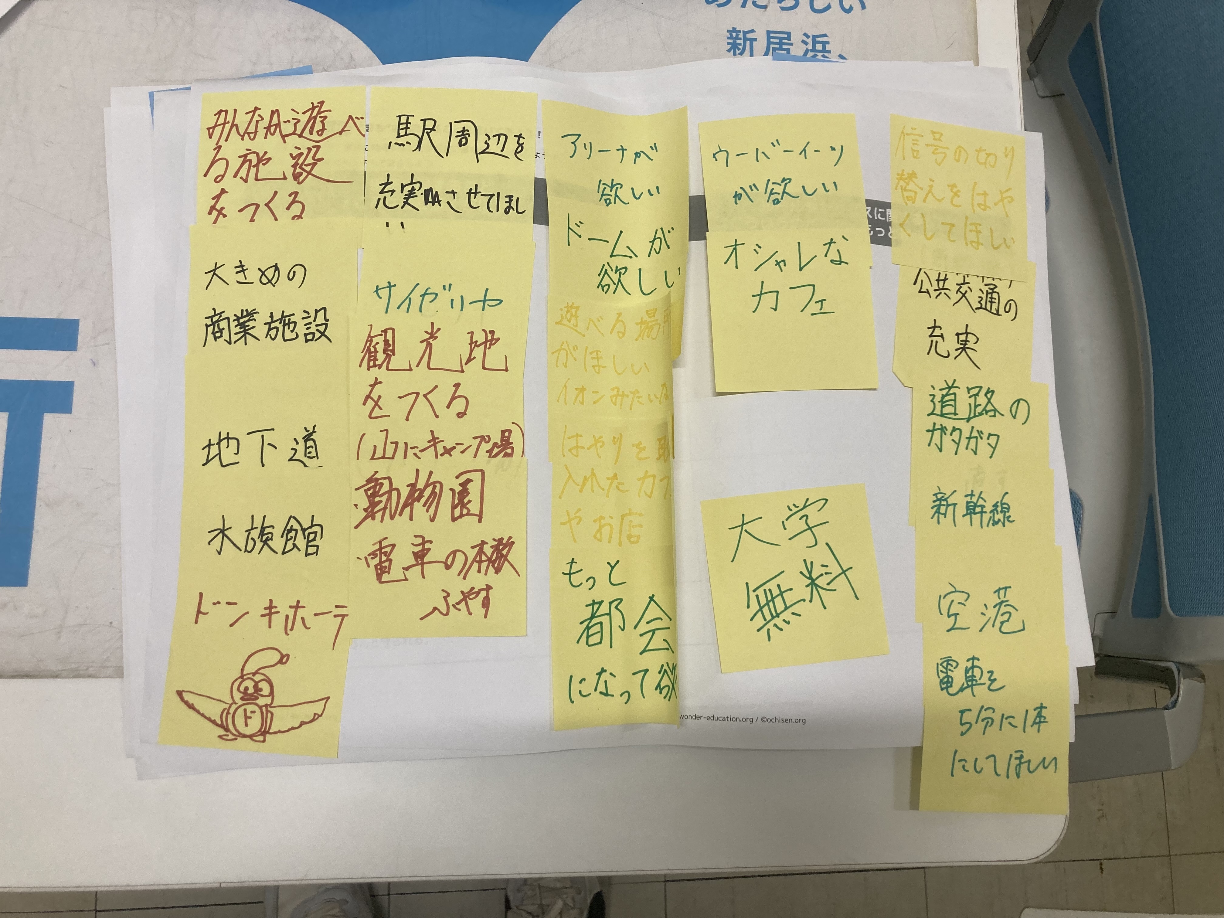 参加者からの意見