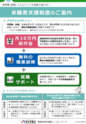 リーフレット（表面）