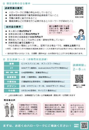 リーフレット（裏面）