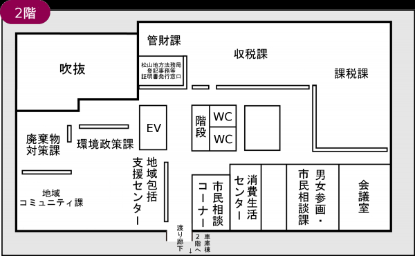 ２階R7年４月