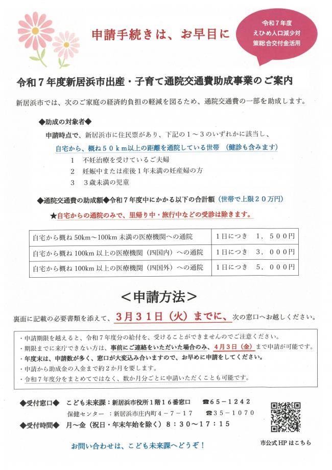 表