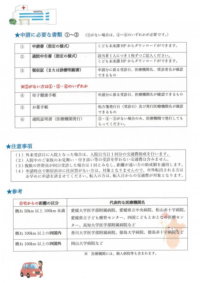 裏