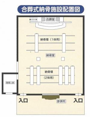 合葬式納骨施設　配置図