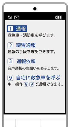 携帯電話手順2