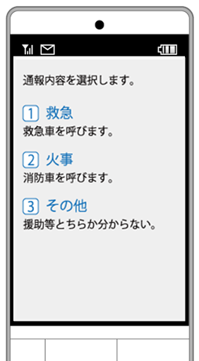 携帯電話手順3