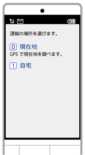 携帯電話手順4