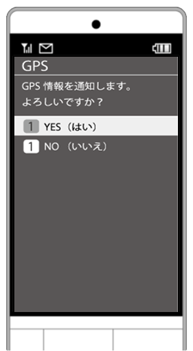 携帯電話手順5
