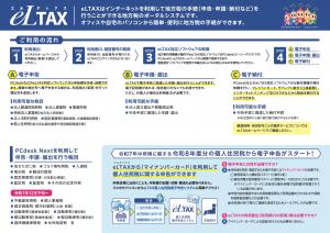 eLTAXリーフレット裏
