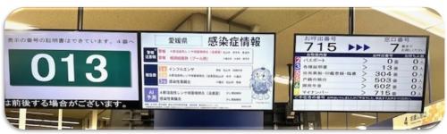 呼出番号システム