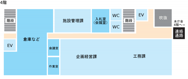消防防災合同庁舎４階　工務課新設