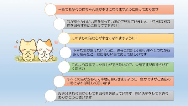メッセージ画像