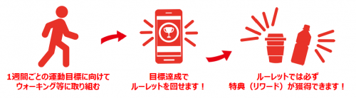 利用イメージ