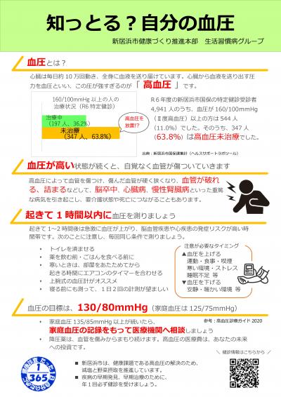 知っとる？自分の血圧
