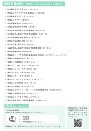 チラシ裏面