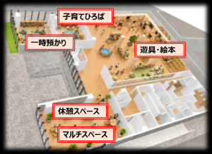 1階