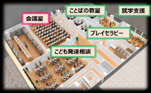 ３階