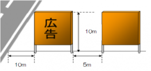 用途地域及び人口集中地区