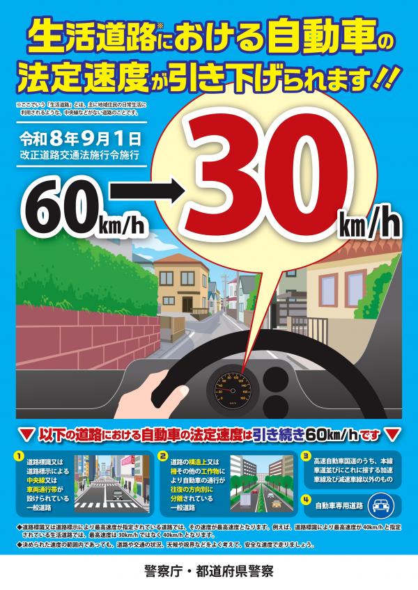 法定速度引き下げ