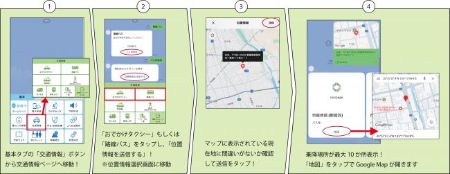 乗降場所検索方法