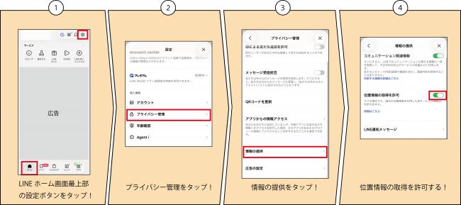 位置情報登録の流れ画像