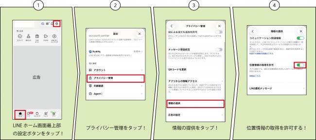 位置情報登録の流れ画像