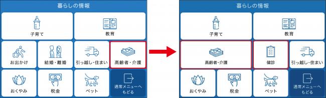 暮らしの情報メニュー変更箇所画像
