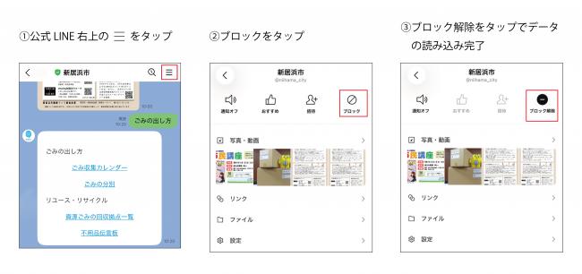 データの読み込み方法案内画像