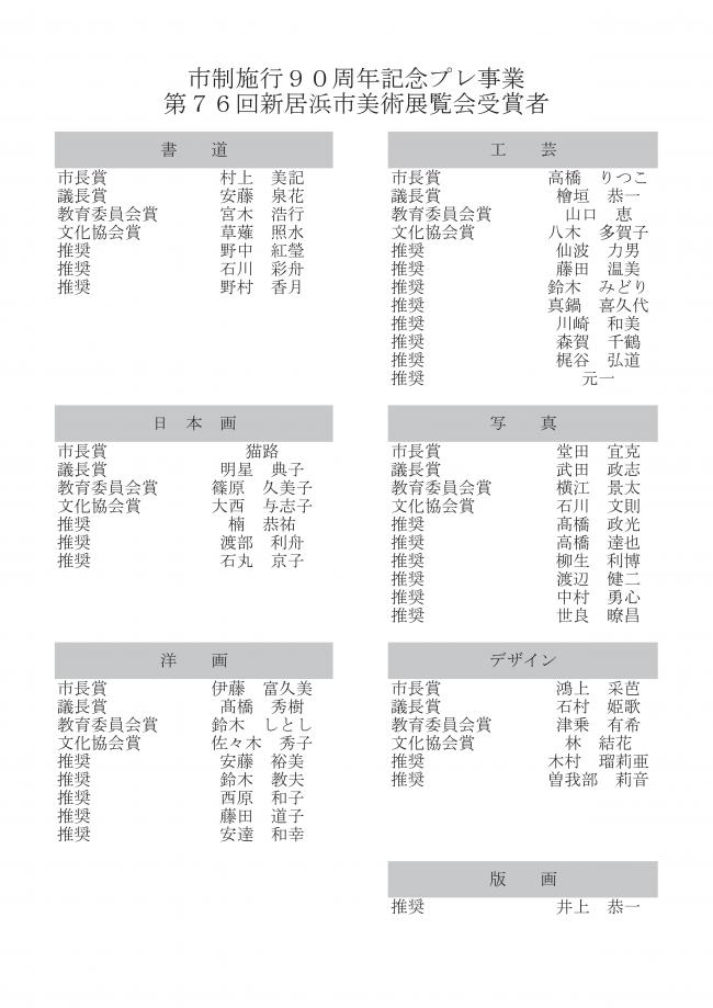 受賞者一覧