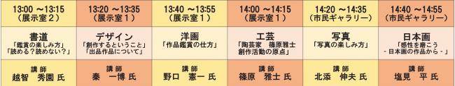 ギャラリートーク