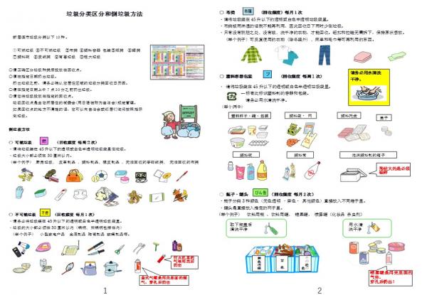 ごみの分別・出し方１