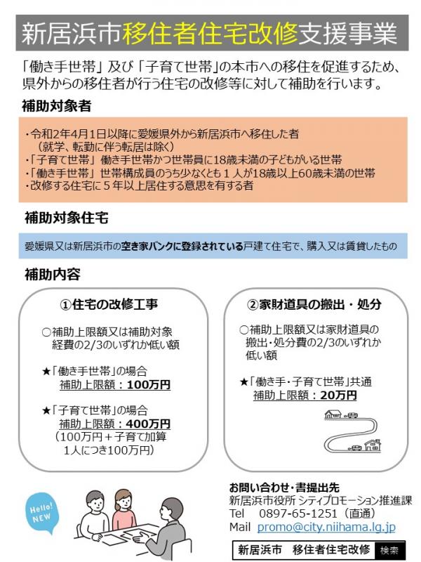 チラシ表