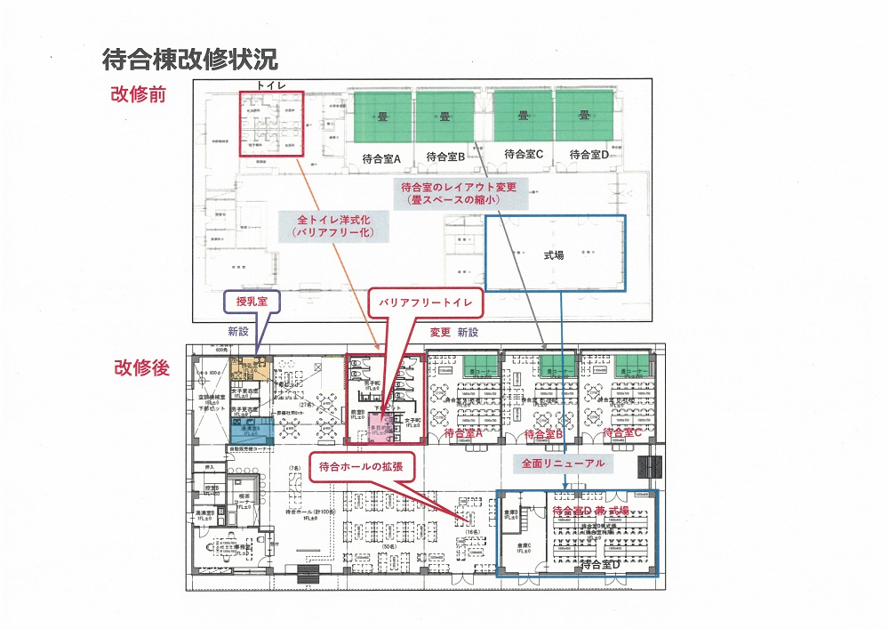 6待合室改修状況