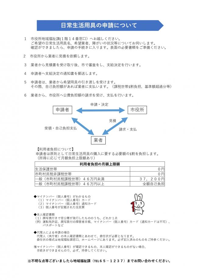 ちらし裏