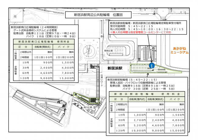 駅周辺駐輪場
