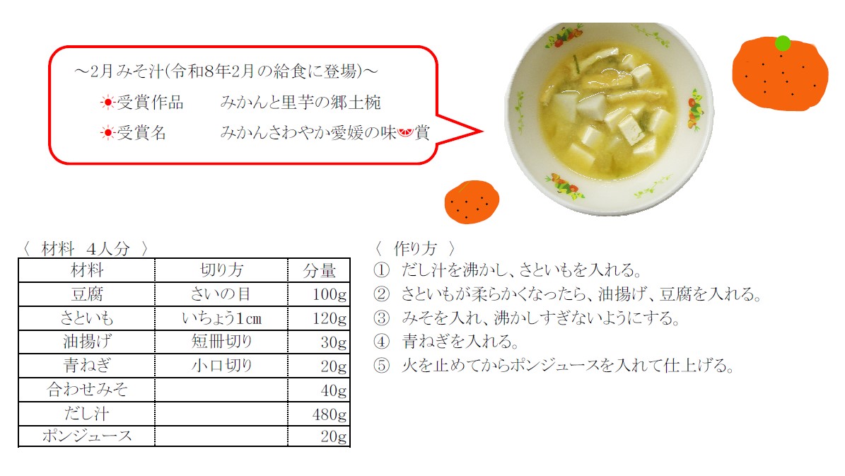 2月