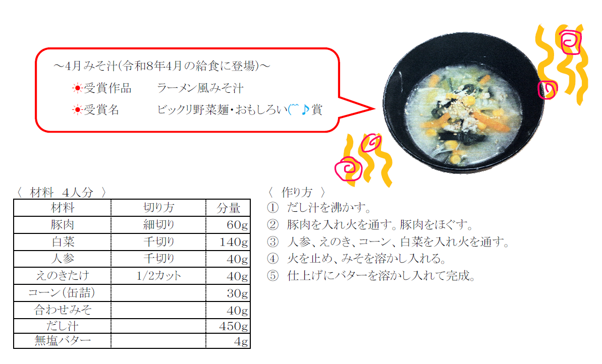 4月