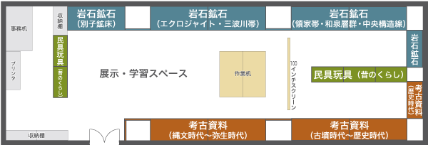 資料室平面図