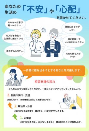 生活困窮者自立支援事業　ポスター